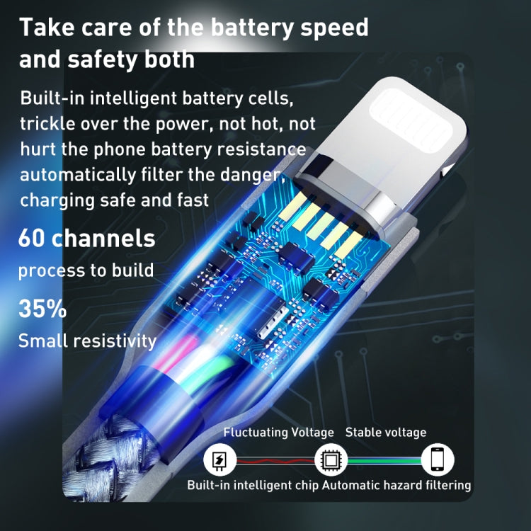 REMAX RC-009i 1m 2.22A USB-C / Type-C a 8 pines 20W PD Cable de datos de carga rápida, Type-C to 8 Pin 20W