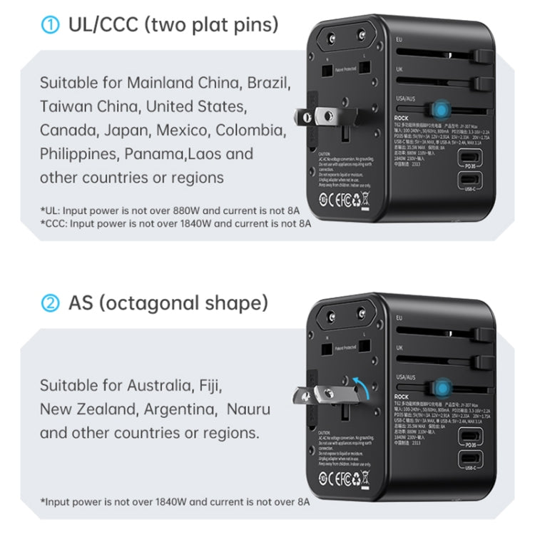 ROCK T62 35.5W Global Travel Multifuncional Enchufe PD Cargador Adaptador de corriente, T62