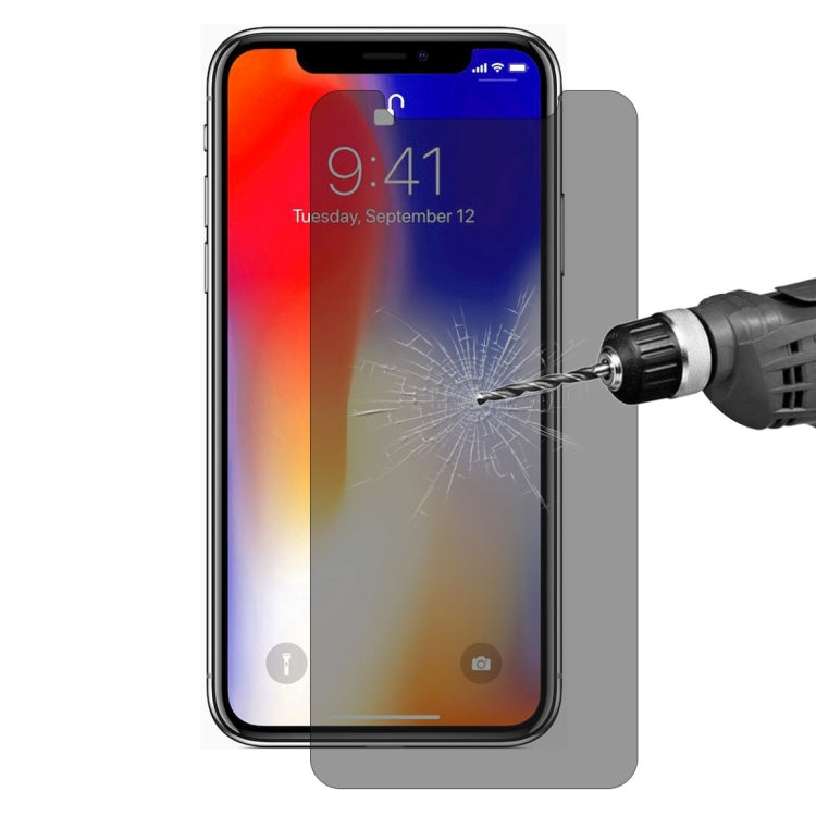 Para iPhone XR ENKAY Hat-Prince 0,26 mm 9H 2.5D Película de vidrio templado antideslumbrante de privacidad, For XR