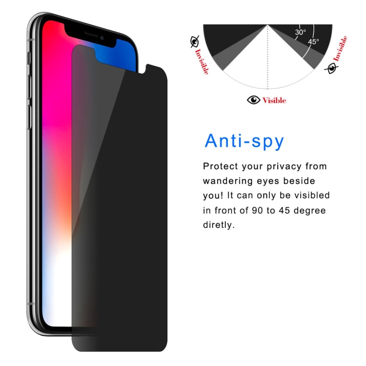 Para iPhone XR ENKAY Hat-Prince 0,26 mm 9H 2.5D Película de vidrio templado antideslumbrante de privacidad, For XR