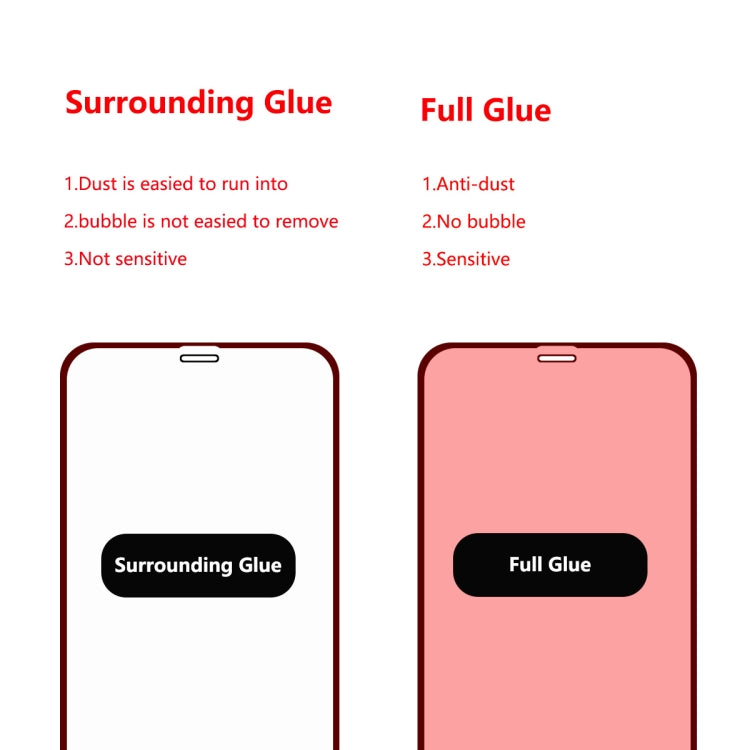 Para iPhone XR ENKAY Hat-prince Full Glue 0,26 mm 9H 2.5D Película de vidrio templado, For XR