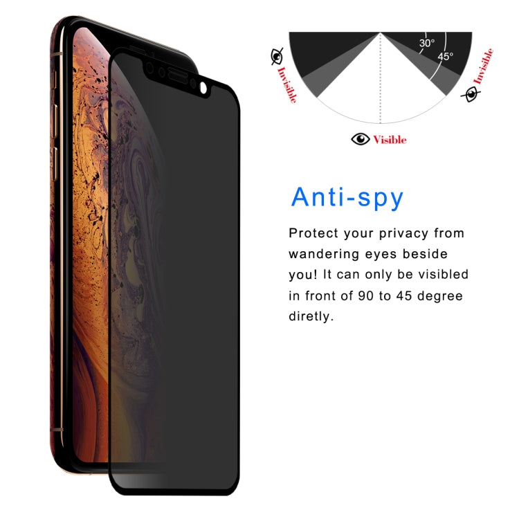 Para iPhone XS Max ENKAY Hat-Prince 0,26 mm 9H 6D Película de vidrio templado de pantalla completa antideslumbrante de privacidad, iPhone XS Max