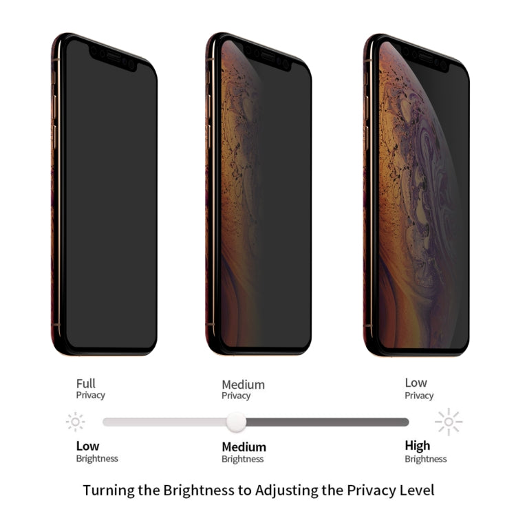 Para iPhone XS Max ENKAY Hat-Prince 0,26 mm 9H 6D Película de vidrio templado de pantalla completa antideslumbrante de privacidad, iPhone XS Max