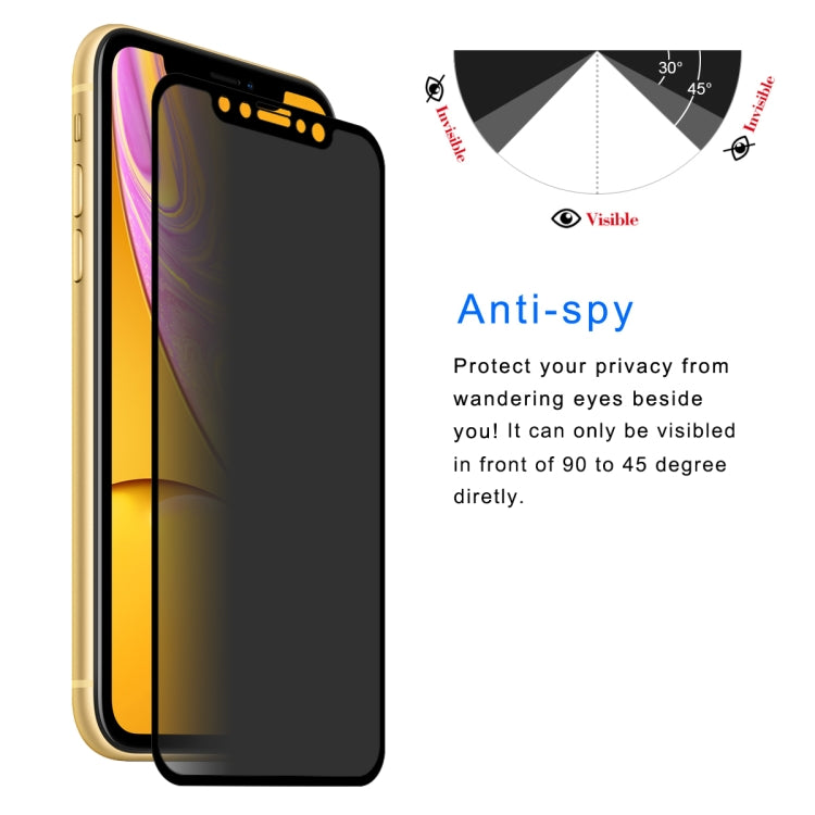 Para iPhone 11 / XR ENKAY Hat-Prince 0.26mm 9H 6D Película de vidrio templado de pantalla completa antideslumbrante de privacidad, iPhone XR