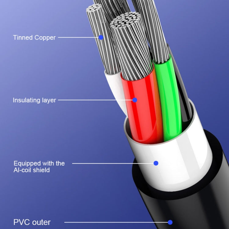 WK WDC-092 Cable de carga de sincronización de datos USB a 8 pines serie Pro de velocidad máxima de salida máxima de 3 m 2,4 A, 3m 8 Pin