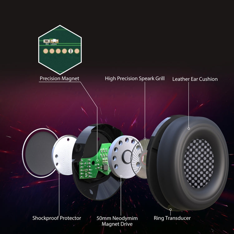 ONIKUMA K9 Auriculares para juegos ajustables RGB con enchufe único y micrófono