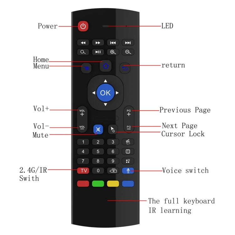 MX3-M Air Mouse Teclado de control remoto inalámbrico 2.4G con micrófono para Android TV Box / Mini PC, Air Mouse with Mic
