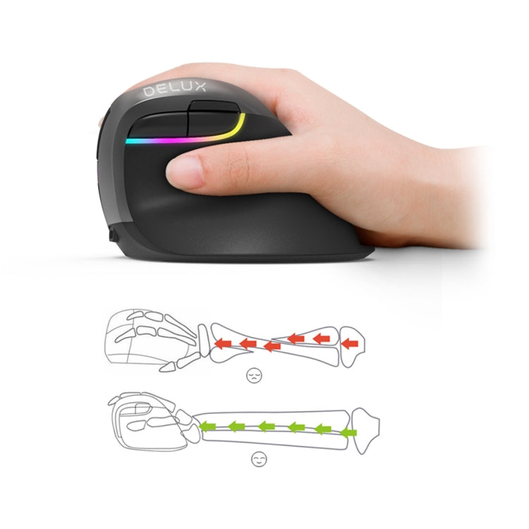 DELUX M618 Mini 2.4G Inalámbrico 2400DPI USB Recargable Ergonómico Ratón Vertical, M618 Pink, M618 Grey