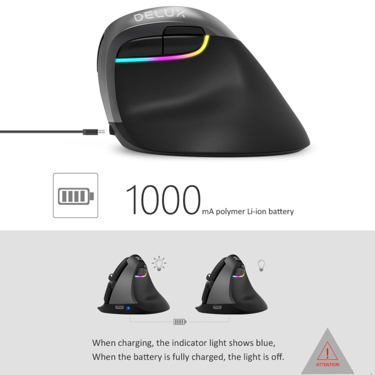 DELUX M618 Mini 2.4G Inalámbrico 2400DPI USB Recargable Ergonómico Ratón Vertical, M618 Pink, M618 Grey