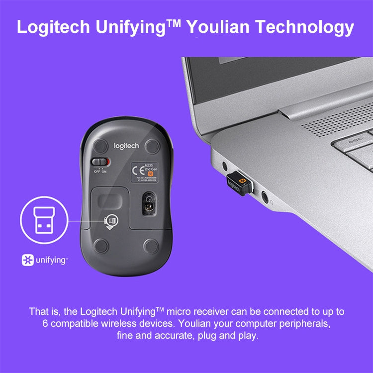 Ratón inalámbrico ergonómico Logitech M235 1000DPI 2,4GHz