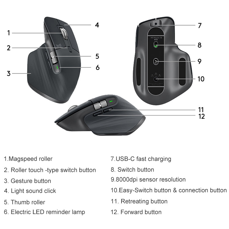 Logitech MX Master 3s 8000DPI 2.4GHz Ratón ergonómico inalámbrico Bluetooth de modo dual