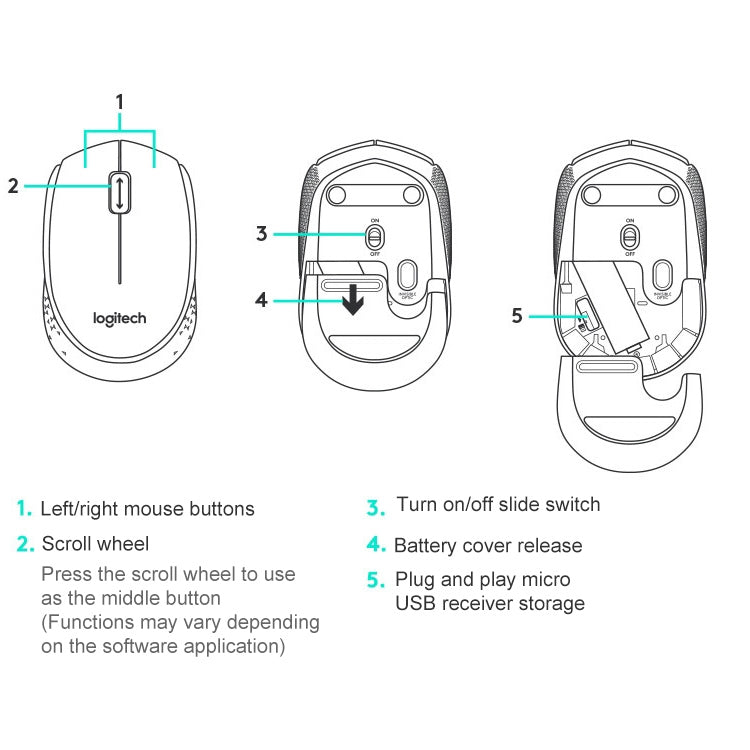 Ratón inalámbrico de moda Logitech M188