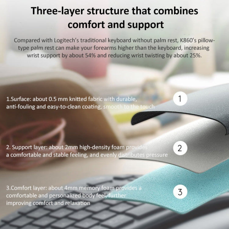Logitech ERGO K860 2.4G Teclado inalámbrico Bluetooth Modo dual Teclado ergonómico dividido