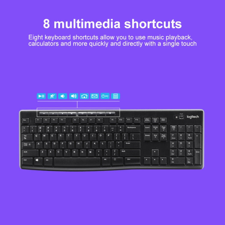 Logitech MK270 Juego de teclado y ratón inalámbricos de 2,4 GHz