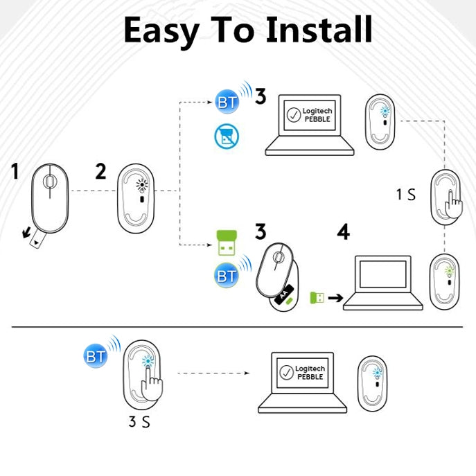 Logitech Pebble Cobblestone Shape Ratón óptico Bluetooth inalámbrico silencioso de 3 teclas, 1000 ppp, alcance inalámbrico: 10 m