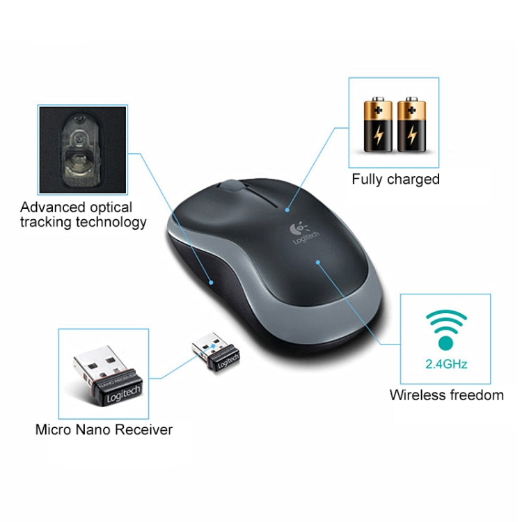 Ratón óptico inalámbrico Logitech M185 de 2,4 GHz, 3 teclas, 1000 ppp, alcance inalámbrico: 10 m