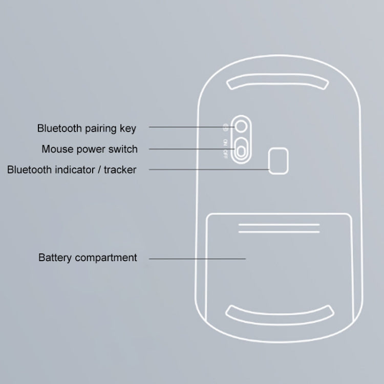 Ratón Bluetooth inalámbrico portátil Lenovo thinkplus estilo empresarial, Business Mouse