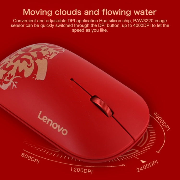 Ratón inalámbrico silencioso portátil ligero Lenovo Air Handle, versión Blessing Mouse, Wireless Mouse, Blessing Mouse Version
