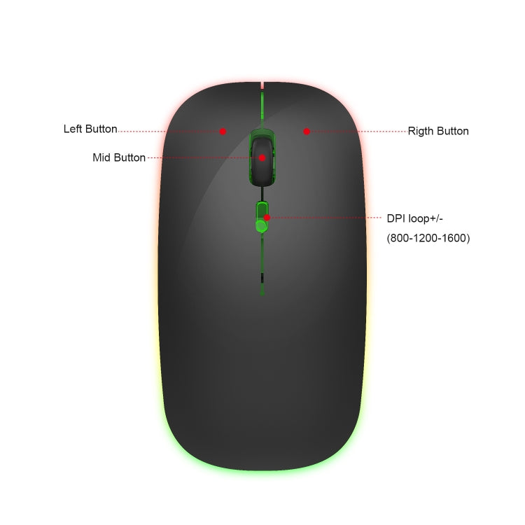 HXSJ M40 4 Teclas 2.4G Ratón Silencioso Inalámbrico Colorido