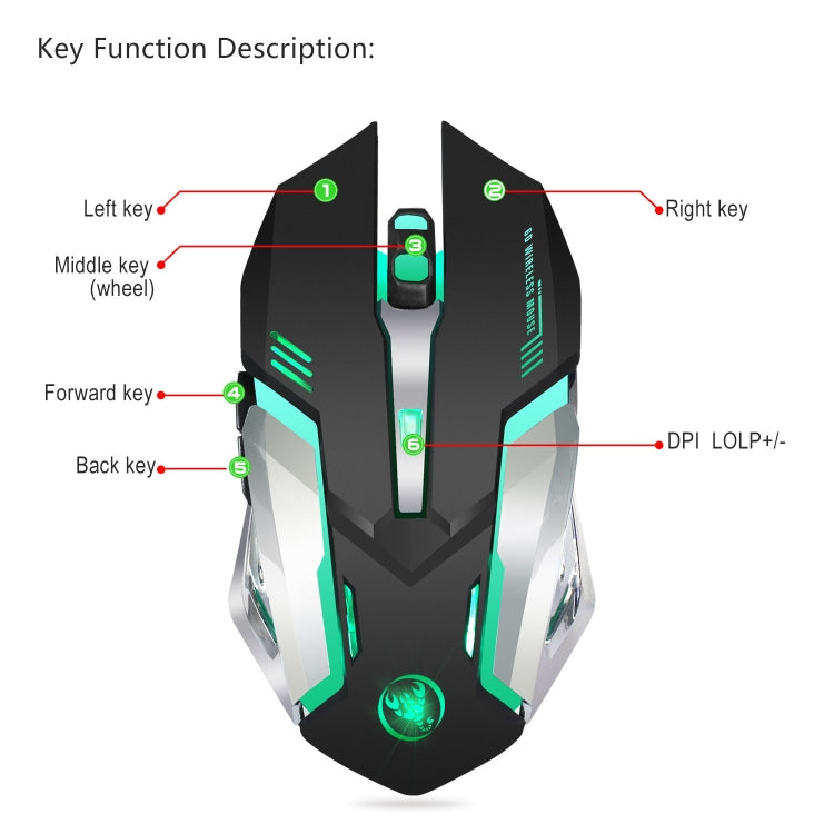 HXSJ M10 2,4 GHz 6 teclas USB recargable iluminación colorida ergonómico 2400DPI ratón óptico inalámbrico para juegos para computadoras de escritorio, M10