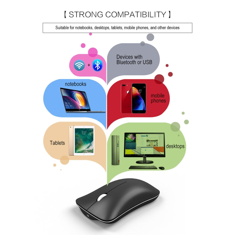 HXSJ T23 Bluetooth 5,0 + Bluetooth 3,0 + 2,4 GHz inalámbrico tres modos 4 teclas 1600 DPI ratón óptico ergonómico ajustable, T23 Black, T23 Gold, T23 Blue
