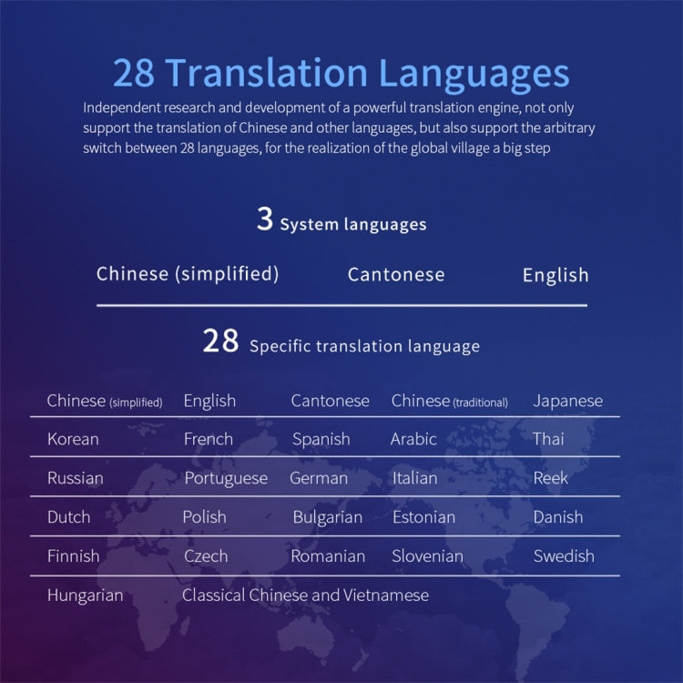 Boeleo BM01 Ratón inalámbrico con traducción de idiomas por voz inteligente