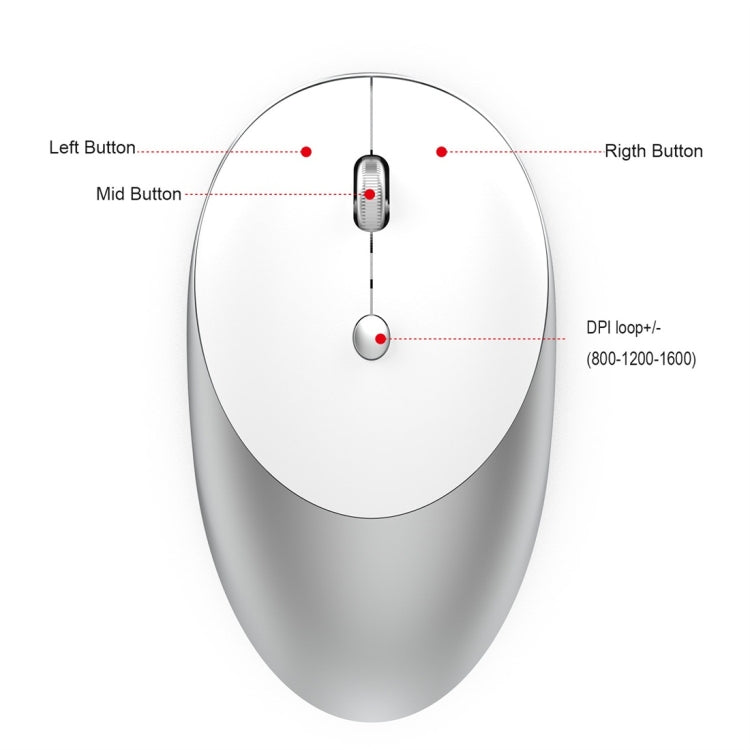 HXSJ T36 2.4G Bluetooth 5.0+3.0 Ratón Bluetooth inalámbrico de diseño silencioso de tres modos