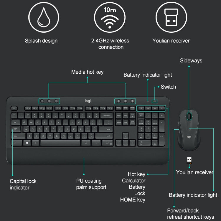 Juego de ratón y teclado inalámbrico Logitech MK545