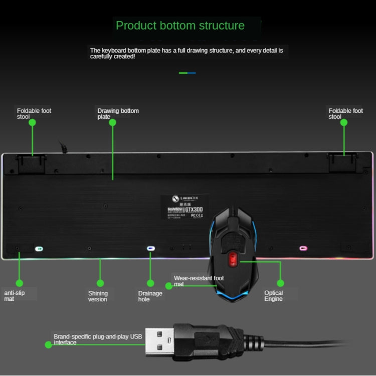 TX300 Juego de ratón y teclado con cable Punk retroiluminado con sensación mecánica