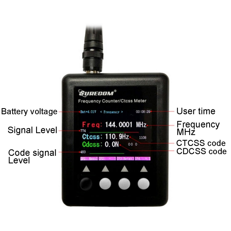 Contador de frecuencia portátil SF401 Plus para walkie talkie, frecuencia: 27 MHz-3000 MHz