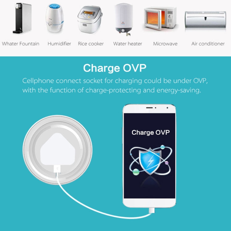 Mini enchufe WiFi de forma redonda 10A, Control remoto por aplicación, sincronización, enchufe inteligente que funciona con Alexa y Google Home, CA 100-240V, enchufe de EE. UU., 10A US Plug(Round Shape)