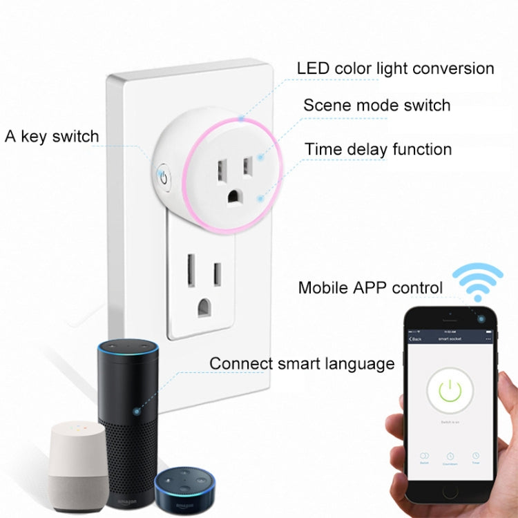 10A Forma redonda WiFi 2,4 GHz Mini enchufe Aplicación Control remoto Temporización Enchufe inteligente Funciona con Alexa y Google Home y luz de respiración colorida, CA 100-240 V, enchufe de EE. UU.