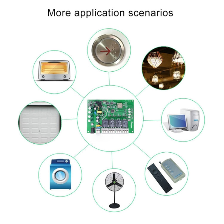Sonoff 4CH Pro 433MHz Control Remoto + Interruptor Temporizador Inteligente WiFi, Interlock/Autobloqueo, 3 Modos de Trabajo, Compatible con Alexa y Google Home, Compatible con iOS y Android, 4CH Pro