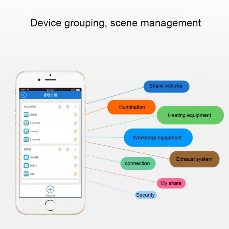 Sonoff 433MHz DIY WiFi Módulo de temporizador de control remoto inalámbrico inteligente Interruptor de encendido con control remoto de 4 teclas para hogar inteligente, compatible con iOS y Android, 433MHz with Remote Control