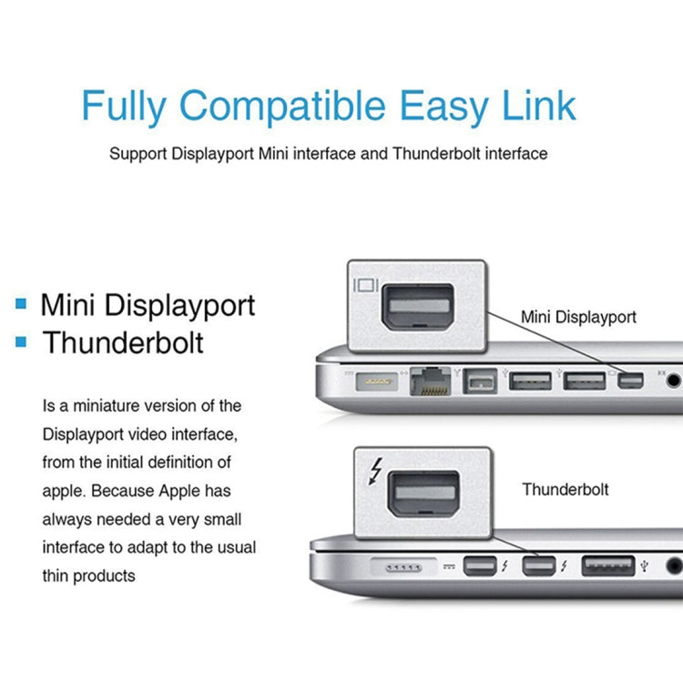Adaptador de cable Mini DisplayPort a VGA 1080P, Mini DP to VGA (White), Mini DP to VGA (Black)