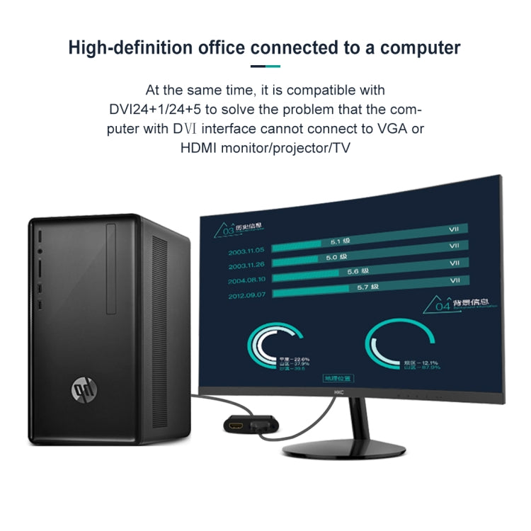 Convertidor adaptador HDTV 2 en 1 VGA a HDMI + VGA de 15 pines con audio