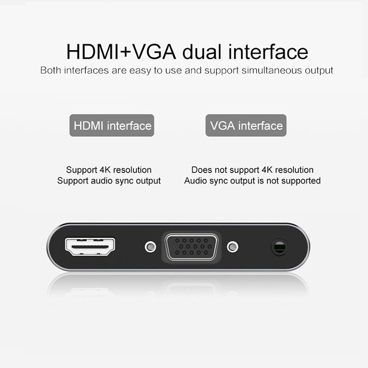Convertidor USB-C / Tipo-C a HDMI /VGA /USB 3.0 /PD