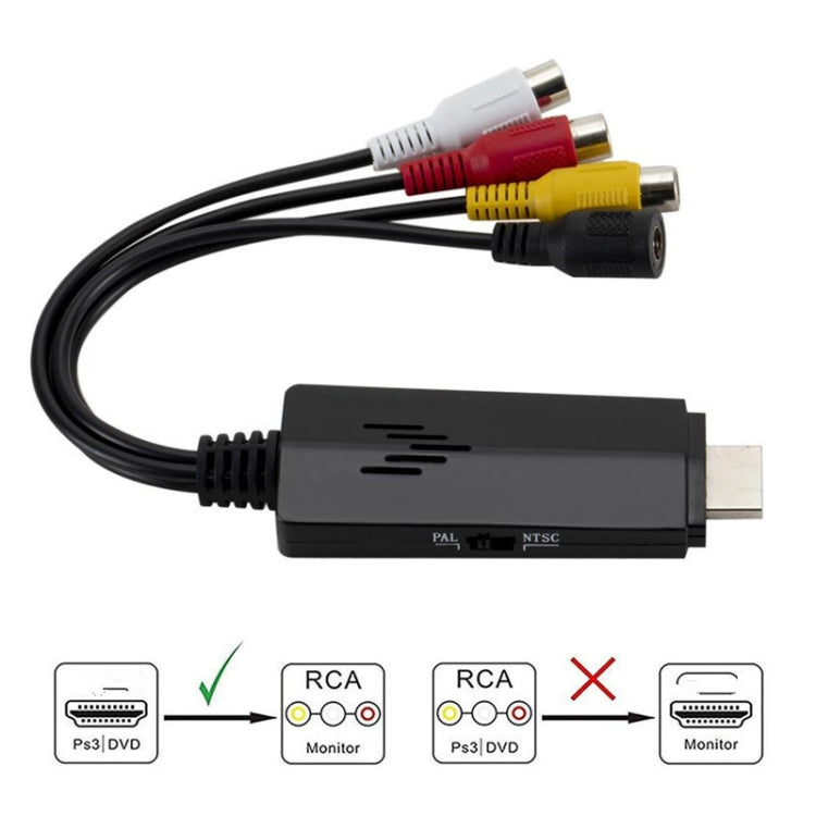 Adaptador convertidor de vídeo HD a 3RCA AV CVBS, HD Video to 3RCA