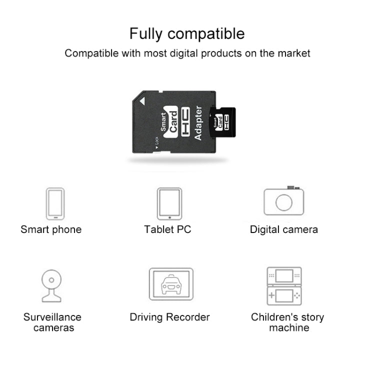 Tarjeta de memoria eekoo 256 MB CLASE 4 TF (Micro SD), 256MB