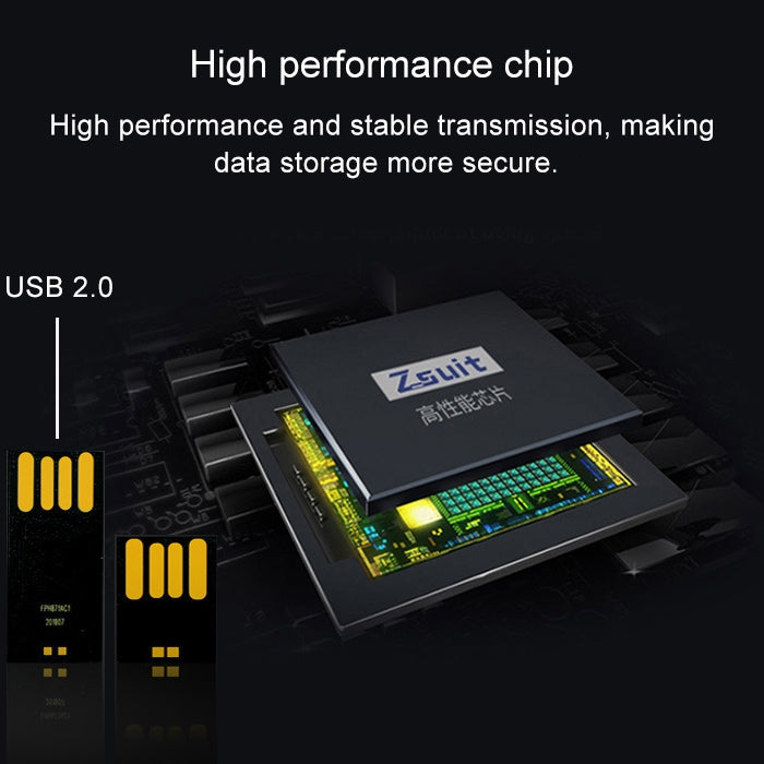 Zsuit 64GB USB 2.0 Mini disco flash USB con forma de anillo de metal, 64GB USB 2.0