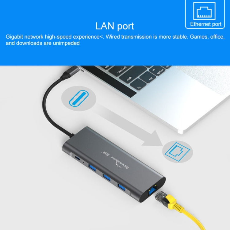 Base de expansión HUB multifunción tipo C / USB-C Blueendless 9 en 1, 9 In 1