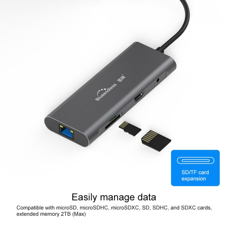 Base de expansión HUB multifunción tipo C / USB-C Blueendless 9 en 1, 9 In 1