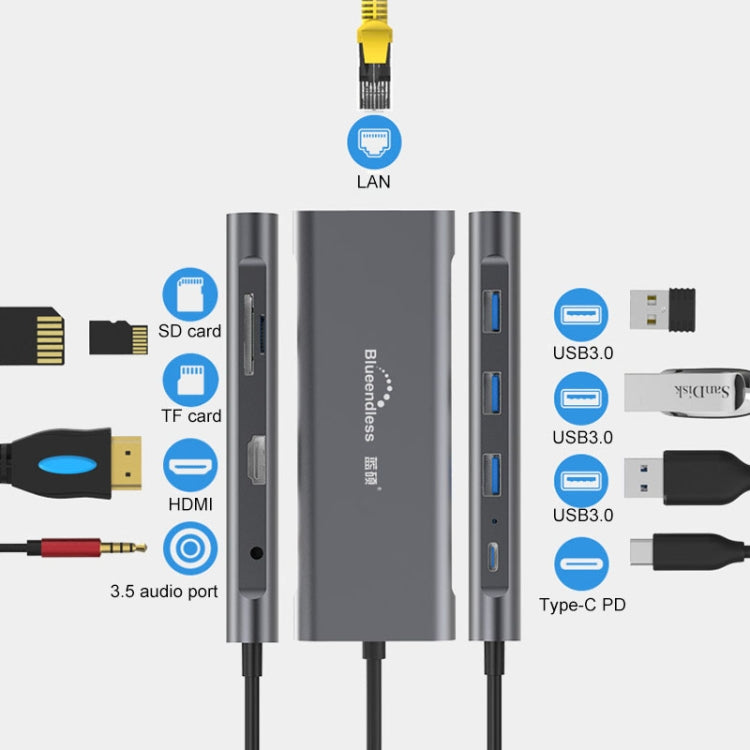 Base de expansión HUB multifunción tipo C / USB-C Blueendless 9 en 1, 9 In 1