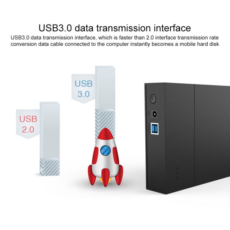 Blueendless 2,5/3,5 pulgadas SSD USB 3,0 PC ordenador externo de estado sólido caja de disco duro móvil unidad de disco duro