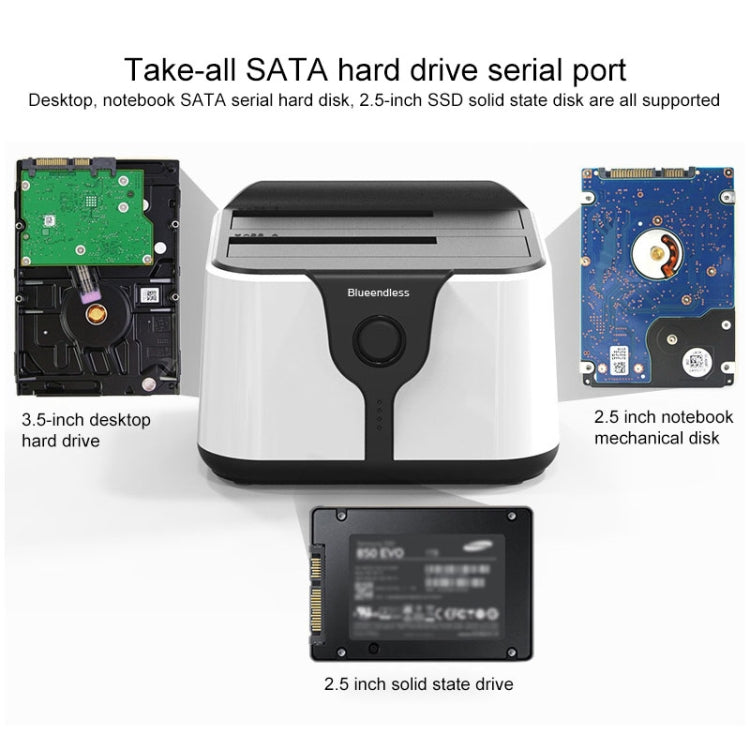 Base para disco duro Blueendless de 2,5/3,5 pulgadas SATA USB 3.0 de 2 bahías