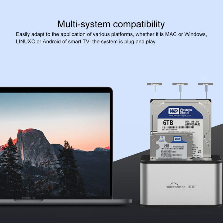 Base de disco duro para copia sin conexión Blueendless de 2,5/3,5 pulgadas SATA USB 3.0 de 2 bahías