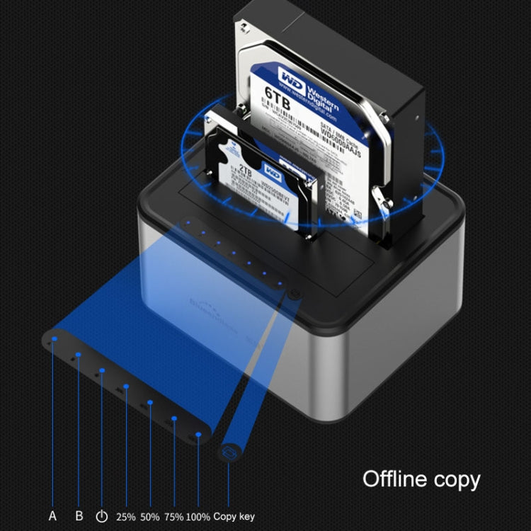 Base de disco duro para copia sin conexión Blueendless de 2,5/3,5 pulgadas SATA USB 3.0 de 2 bahías