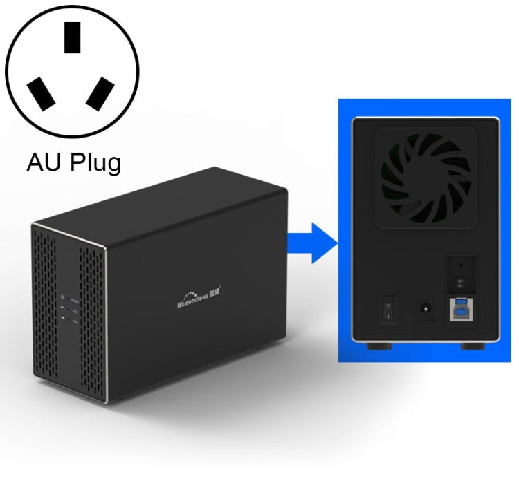 Interfaz Blueendless USB-B Caja externa HDD con matriz combinada RAID de 2 bahías de 3,5 pulgadas, USB-B