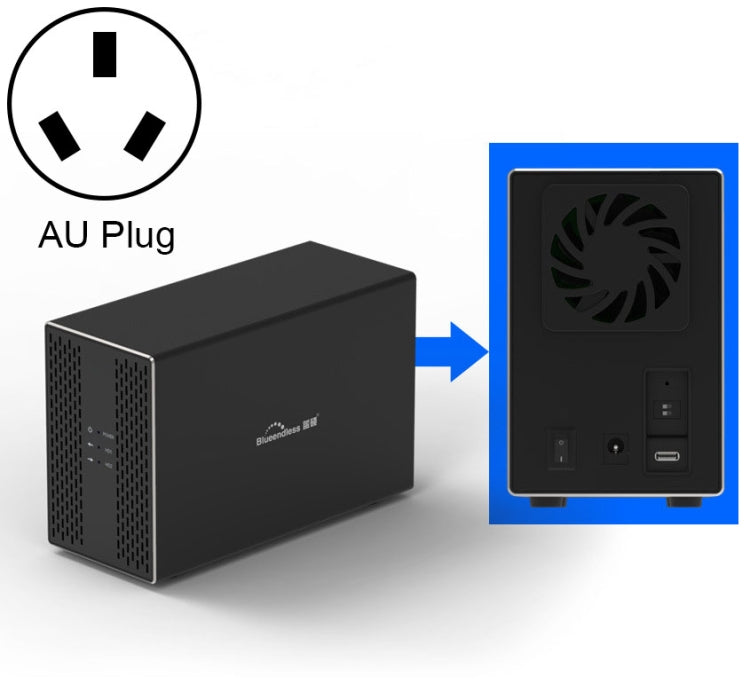 Interfaz Blueendless Type-C / USB-C Caja externa HDD con matriz combinada RAID de 2 bahías de 3,5 pulgadas, Type-C