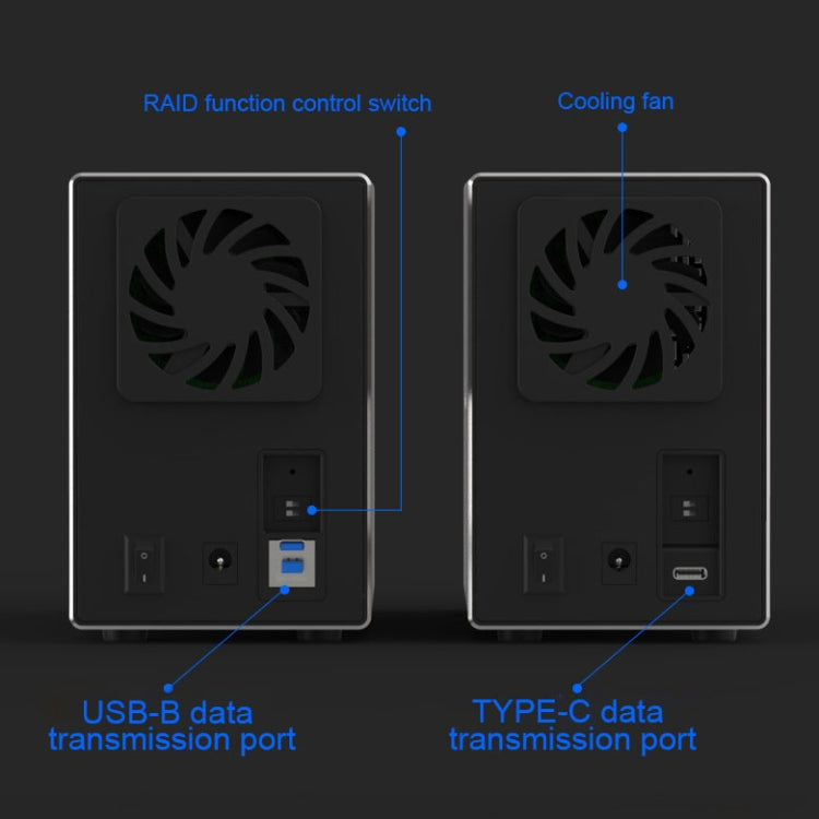 Interfaz Blueendless Type-C / USB-C Caja externa HDD con matriz combinada RAID de 2 bahías de 3,5 pulgadas, Type-C
